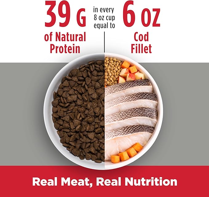 Nulo FreeStyle Adult Trim Dry Dog Food - High Protein Grain Free Dog Food for Healthy Weight Management, Natural Kibble with Probiotics, L-Carnitine and Fiber for Small, Medium, Large Breeds, 26lb Bag