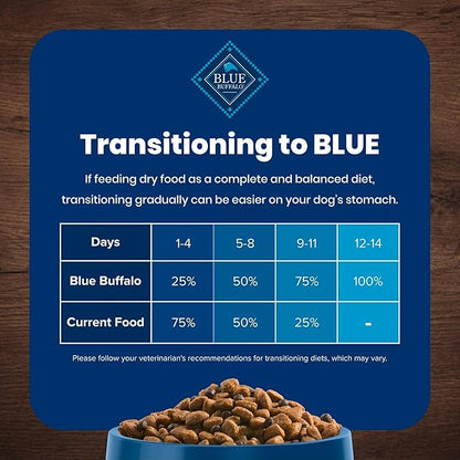 Blue Buffalo Life Protection Formula Adult Dry Dog Food, Helps Build and Maintain Strong Muscles, Made with Natural Ingredients, Salmon & Brown Rice Recipe, 34-lb. Bag