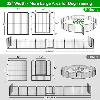 Kfvigoho Dog Playpen Outdoor Extra Wide 24 Panels Heavy Duty Dog Fence 32" Height Anti-Rust with Doors Portable for RV Camping Yard, Total 63FT, 316 Sq.ft, Snowy Black