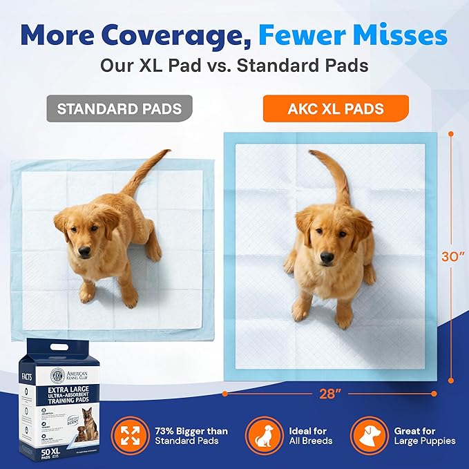 American Kennel Club Scented Puppy Training Pads with Ultra Absorbent Quick Dry Gel – 28 x 30 Pee Pads for Dogs - Fresh Scented - 50 Count, XL
