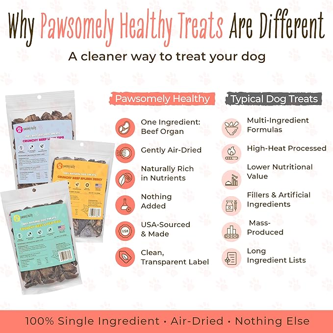Crunchy Variety Bundle, Includes Beef Liver, Lung & Spleen Jerky, Vitamin-Rich & High-Protein Healthy Treats for Dogs, Rawhide-Free Air-Dried Treats for Puppies, Adults & Seniors, Made in USA