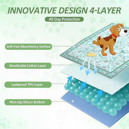 Washable Reusable Pee Pads for Dogs, 2 Pack Large 36"x48" Super Absorbent & Leak-Proof Non-Slip Pet Rugs, Stylish Washable Whelping Pads, Dog Crate Pad