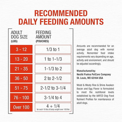 Purina Moist and Meaty Rise and Shine Awaken Bacon and Egg Flavor Soft Dog Food Pouches - 36 ct. Box