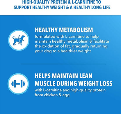 IAMS Proactive Health, Dry Dog Food, Adult Dog Food Dry Recipe for Healthy Weight, with Chicken, 15 lb. Bag