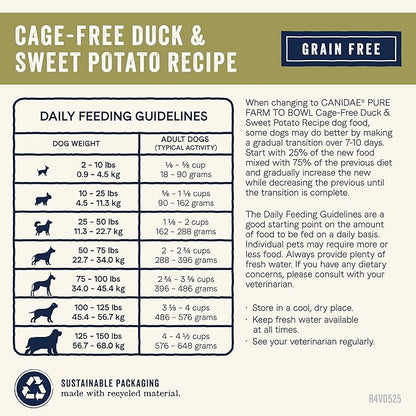 Canidae Pure Farm to Bowl Cage-free Duck & Sweet Potato, Adult, Grain-Free Dry Dog Food, 22lb