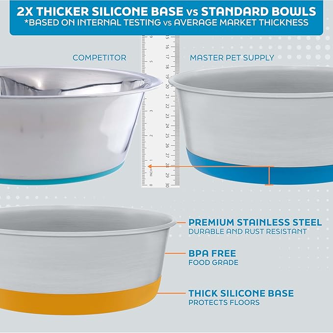 Master Pet Supply Stainless Steel Dog Bowls Set of 2 with Extra Thick Silicone Base - 16 Cup (128 oz) Navy Blue, Non-Slip, Dishwasher Safe Metal Bowls, Pet Dog Food Bowl for Dogs, Cats, Anti Rust