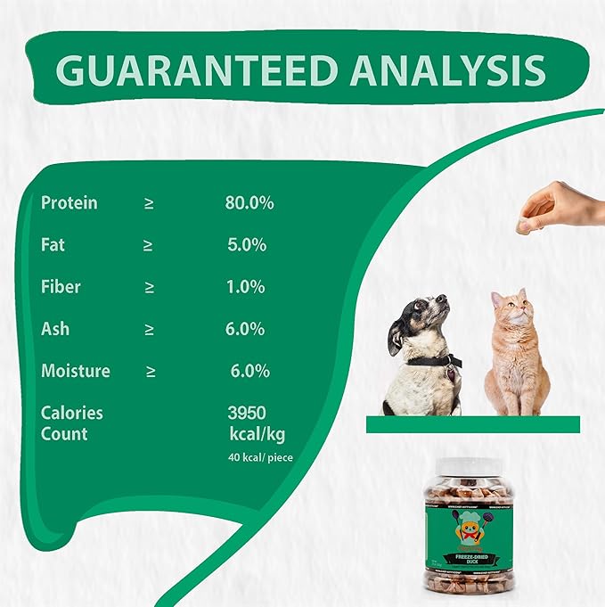 Duck Dog Treats | 100% Human Grade Freeze Dried Cat Treats, Single Ingredient | High Protein Cat & Dog Food Toppers | No Additives or Preservatives | Inspected & Tested in USA | 1.5 oz