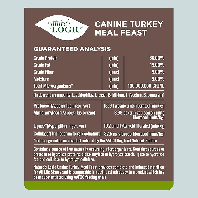 NATURE'S LOGIC Dry Dog Food - 100% Natural - No Synthetics - for All Ages, Sizes, Breeds - Free from Common Allergens, High Protein - Turkey Meal Feast, 4.4lbs