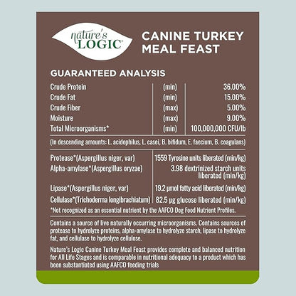 NATURE'S LOGIC Dry Dog Food - 100% Natural - No Synthetics - for All Ages, Sizes, Breeds - Free from Common Allergens, High Protein - Turkey Meal Feast, 4.4lbs