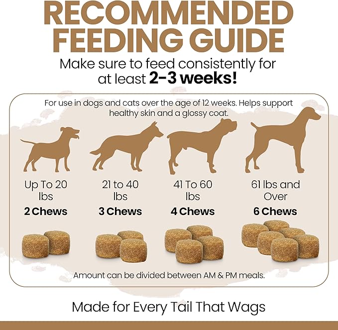 Omega 3 Fish Oil for Dogs, 180 Soft Chews - Salmon Oil Skin & Coat Supplement, Allergy & Itchy Skin Relief, Hot Spots, Anti Shedding - EPA DHA Omega 3 6 9 - Peanut Butter - Made in USA, Chew + Heal