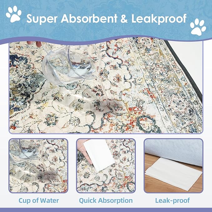 SCLOSE Washable Pee Pads for Dogs 2 Pack, 36" x 24" Reusable Puppy Pads Waterproof, Super Absorbent Dog Rugs, Leakproof, Dog Crate Pad, Playpen Mat, Whelping Pads, Vintage Medallion