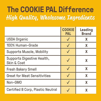 CookiePal Dog Treats, Crunchy Peanut Butter Puppy Training Treats, Human Grade USDA Organic, Natural Dog Biscuits, 10oz (Pk of 3)
