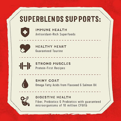 Stella & Chewy's SuperBlends Raw Coated Wholesome Grains Cage-Free Chicken & Duck Recipe with Superfoods, 3.5 lb. Bag