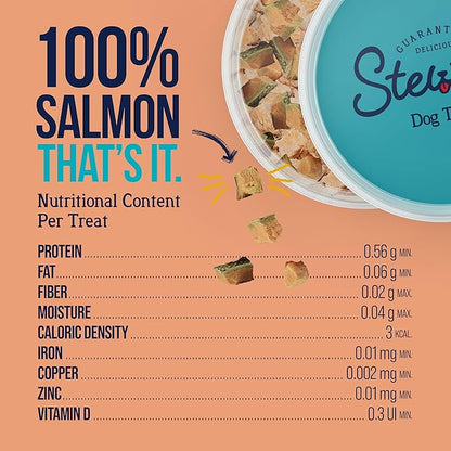 Stewart 100% Wild Salmon Dog Treats, 9.5 oz Tub, ~190 Pieces, Freeze Dried Raw, Ingredient, 65% Protein Training Treats or Meal Topper, Grain Free, Gluten Free (Pack of 2)