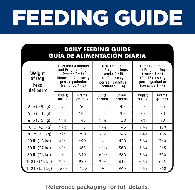 Hill's Science Diet Puppy Dry Dog Food, Chicken & Brown Rice, 15.5 lb. Bag