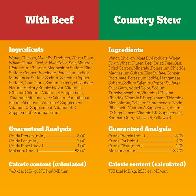 Pedigree Wet Dog Food, Choice Cuts Adult Canned Dog Food, Beef & Country Stew Multipack, 13.2 oz. Cans (12 Count, Pack of 1)
