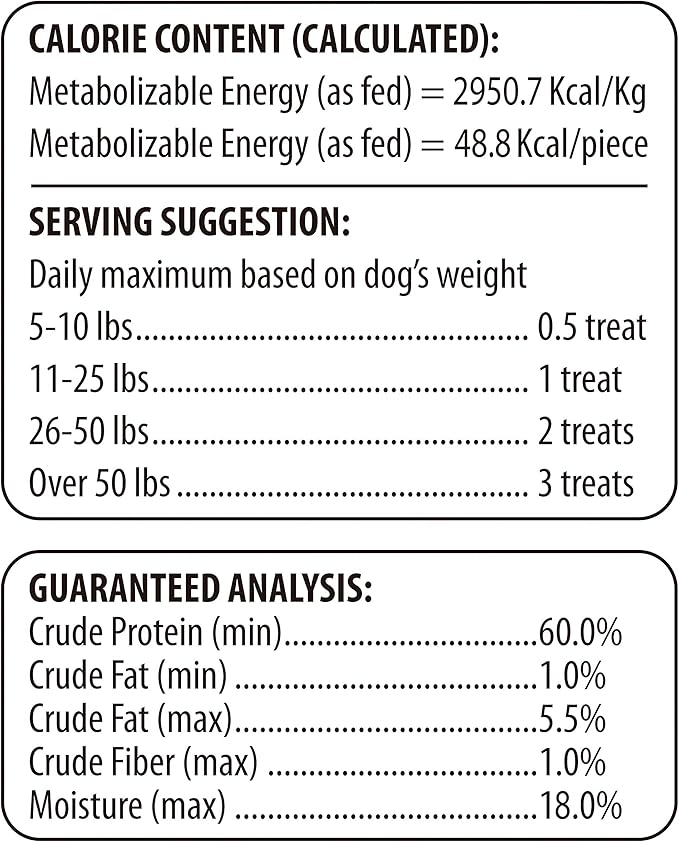 Golden Rewards Jerky Recipe Dog Treats (Chicken Jerky, 64 oz, 1 Pack)
