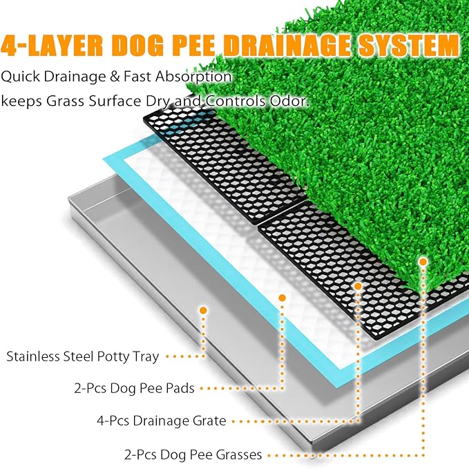 Dog Grass Pad with Stainless Steel Tray - 23.6"x15.8" Dog Potty Indoor Outdoor - Odor-Free 4-Layer Drainage System with Durable & Strong Metal Tray - Artificial Grass Turf for Small Medium