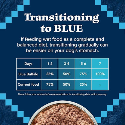 Blue Buffalo Wilderness Adult Wet Dog Food,High-Protein & Grain-Free,Made with Natural Ingredients,Beef & Chicken Grill,12.5-oz Cans,(Pack of 24)