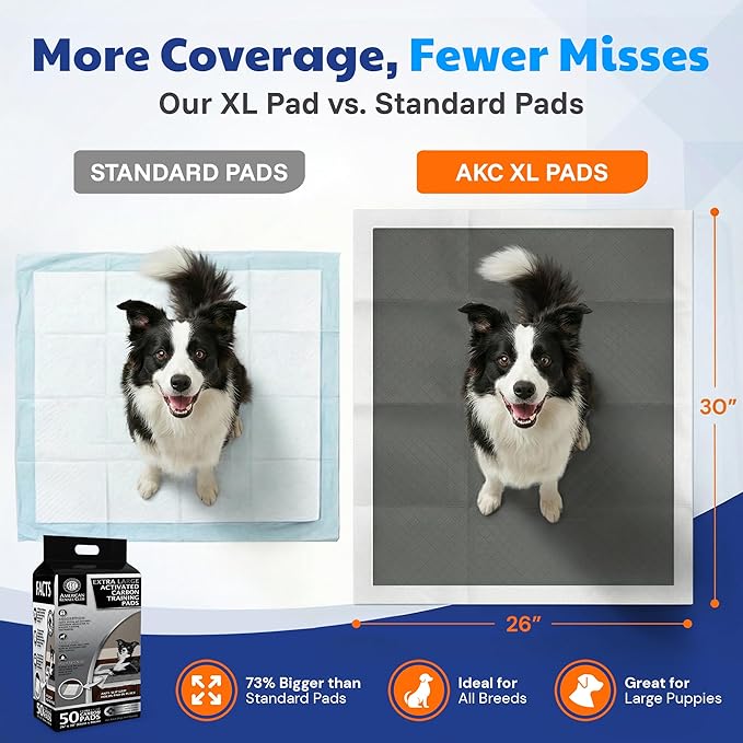 American Kennel Club Carbon-Activated Puppy Training Pads – 50 Count, 28 x 30, XL