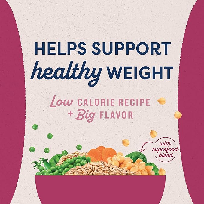 Natural Balance Original Ultra Fat Dogs Chicken Meal, Salmon Meal & Barley Recipe Adult Dry Dog Food, 4 lbs.