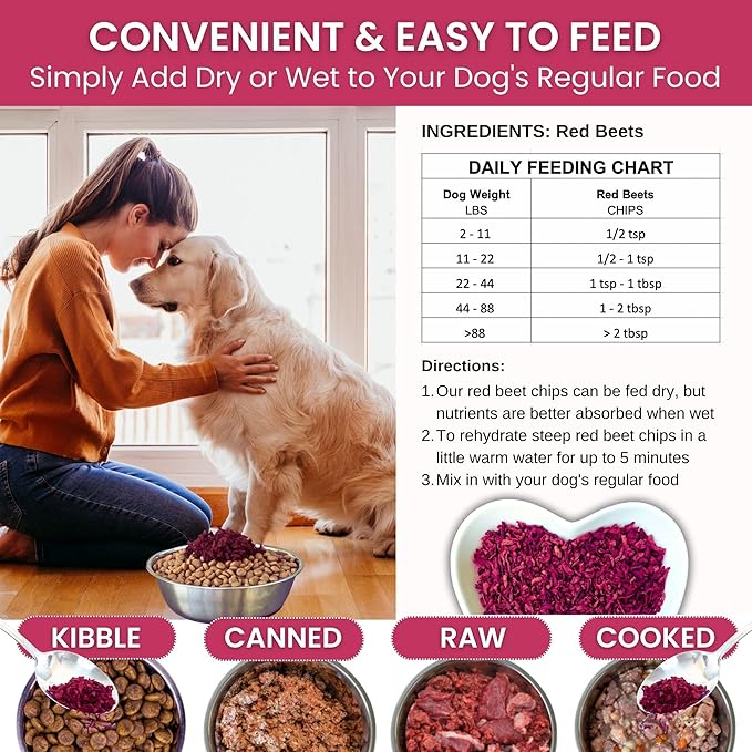 Olewo Original Red Beets for Dogs – Internal Support Dog Food Topper for Skin Sensitivity and Overall Balance, Prebiotic Fiber and Whole Food Nutrients, 2.2 lbs