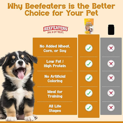 Beefeaters Peanut Butter Dog Biscuits with Real Chicken 13 oz - Oven-Baked, High-Protein, Low-Fat Treats for Small, Medium & Large Dogs – Ideal for Training, Dental Benefits, No Artificial Ingredient