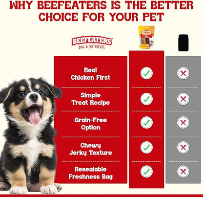 Beefeaters Chicken Jerky Strips for Dogs 24oz, 100% Real Chicken Breast, Oven-Baked, Grain-Free Dog Treats for Training & Rewards, High Protein, Low Fat, Resealable Bag, All Life Stages