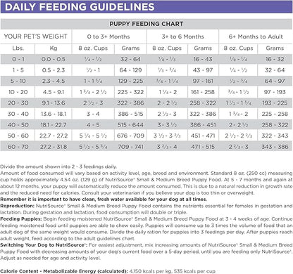 NutriSource Puppy Food for Small and Medium Breeds, Chicken Meal and Rice, 12LB