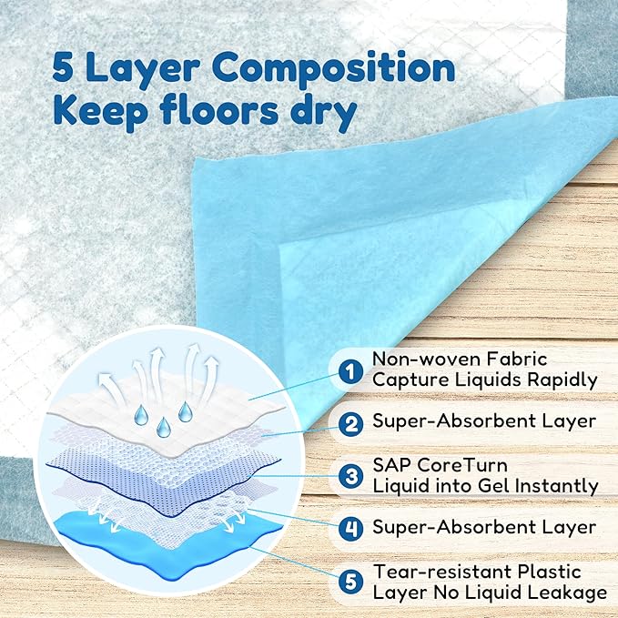 FluffyDream Dog and Puppy Pet Training Pad with Leak-Proof Quick-Dry Design for Potty Training,23.6"X23.6"(200PCS) Pee Pads for Dogs, Super Absorbent Disposable Underpads