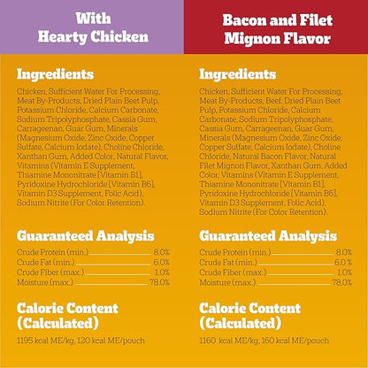 Pedigree Chopped Ground Dinner Wet Dog Food Pouches Variety Pack, 3.5 oz Pouches, 30 Count