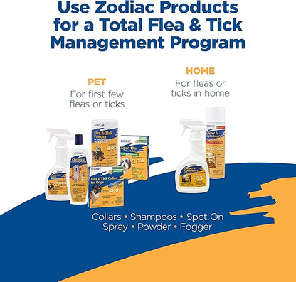 Zodiac Flea & Tick Spray for Dogs, Cats, Puppies & Kittens 16 fluid ounces