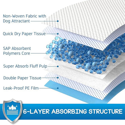 CROCI Wee Wee Pads for Dogs - 30x36in Extra Large Super Puppy Dog Pads with Adhesive Tabs, Super Absorbent Up to 8 Cups, Disposable (40 Counts)