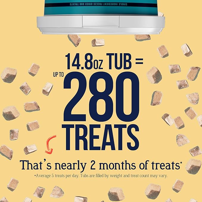 Stewart 100% Chicken Breast Dog Treats, 14.8 oz Tub, ~280 Pieces, Freeze Dried Raw, Single Ingredient, 74% Protein Training Treats or Meal Topper, Grain Free, Gluten Free