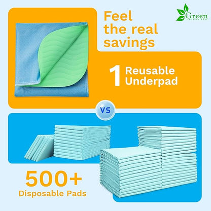 GREEN LIFESTYLE® Washable Underpads - Heavy Absorbency Reusable Bedwetting Incontinence Pads for Kids, Adults, Elderly, and Pets - Toddler Mattress Pads for Bed, Sofa, Floor (Pack of 2 - 34x52)