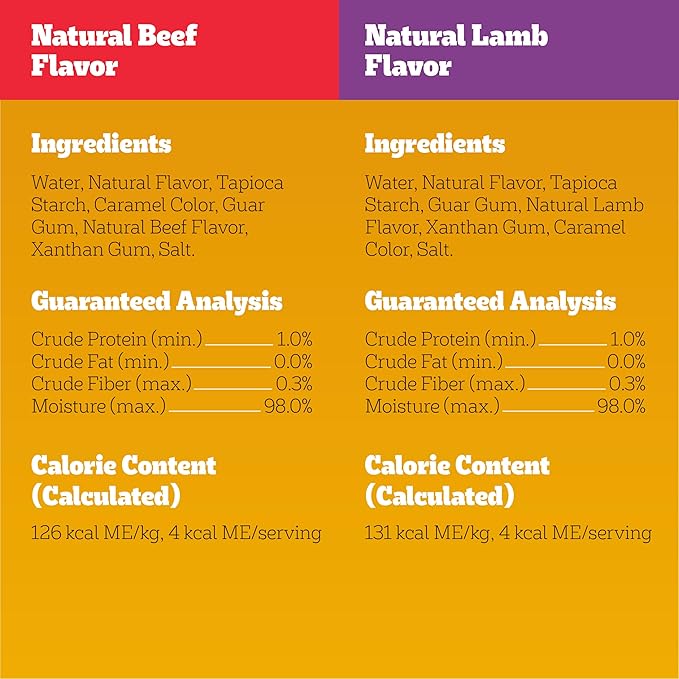 Pedigree Drizzlers for Dogs, Wet Dog Food Gravy Savory Sauce Multipack, 60g Dual-Serving Pouch, 32 Count, Pack of 2 (64 Pouches, 128 Servings Total)