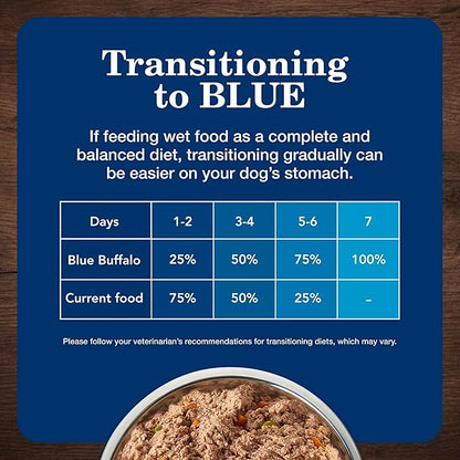 Blue Buffalo Homestyle Recipe Chicken and Lamb Wet Dog Food for Adult Dogs, 12.5 oz. Cans, 6 Count Variety Pack
