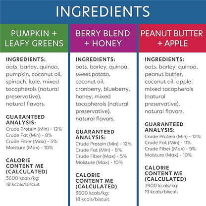 Body and Soul Superfood Crunchy Premium Health Training Dog Treat Variety 3Pk, Peanut Butter Apple, Pumpkin Leafy Green, Berry Blend Honey Clean Plant Protein Biscuit Oven Baked Ancient Grain Made USA