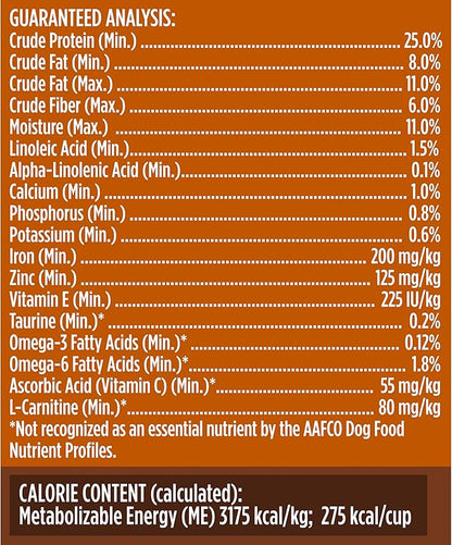 Nutrish Rachael Ray Healthy Weight Adult Dry Dog Food Real Turkey, Brown Rice & Venison Recipe, 4.5 lb. Bag