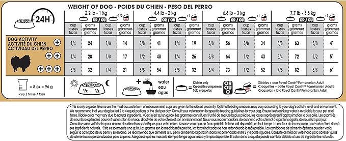 Royal Canin Breed Health Nutrition Pomeranian Adult Dry Dog Food, 10 lb Bag