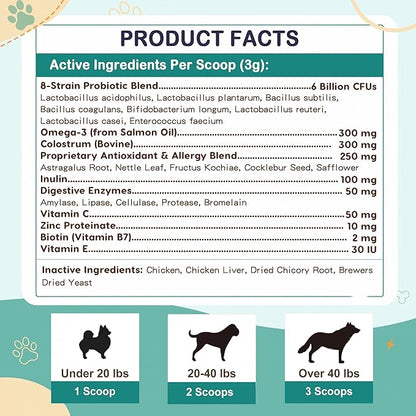 ZEBORA Probiotics for Dogs, with Colostrum and Omega-3, New Option for Dog Allergy, Supports Digestive Health, Seasonal Allergies, Itchy Ears & Itching Skin, 90 Scoops, Chicken Flavor