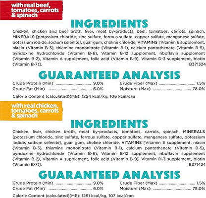 Beneful Purina Small Breed Wet Dog Food Variety Pack,IncrediBites Loaf,Chicken,Beef and Salmon Flavors - 3 oz. Cans,(Pack of 48)