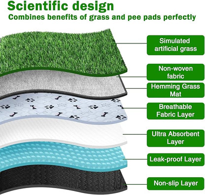 Annexfun Dog Grass Mat with Pee Pad 38×23", Large Dog Litter Box Indoor Artificial Turf Grass Porch Waterproof Patio Potty Tray for Doggie Reusable Washable and Lawn for Replacement Puppy Training