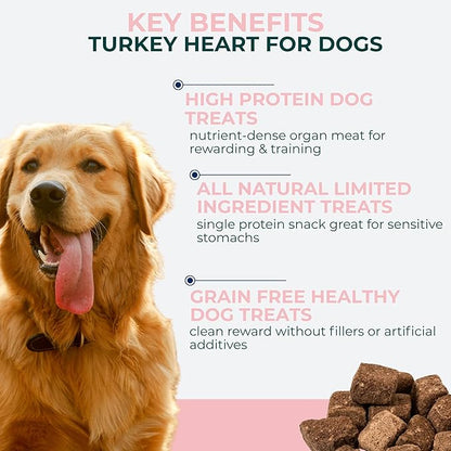 Momentum Carnivore Nutrition Freeze-Dried Turkey Heart Dog Treats & Cat Treats – Single-Ingredient, High-Protein, Grain-Free, Lean & Easily Digestible – Made in USA – 3 oz Bag