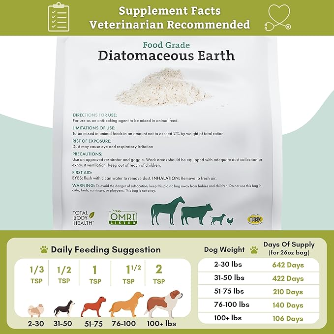 Wholistic Pet Organics Diatomaceous Earth - Food Grade for Dogs & Cats - 26 Oz - Multi Use Powder - Pet Safe Non-Chemical Freshwater Sourced Silica Supports Overall Health - Made in USA - 210 Scoops