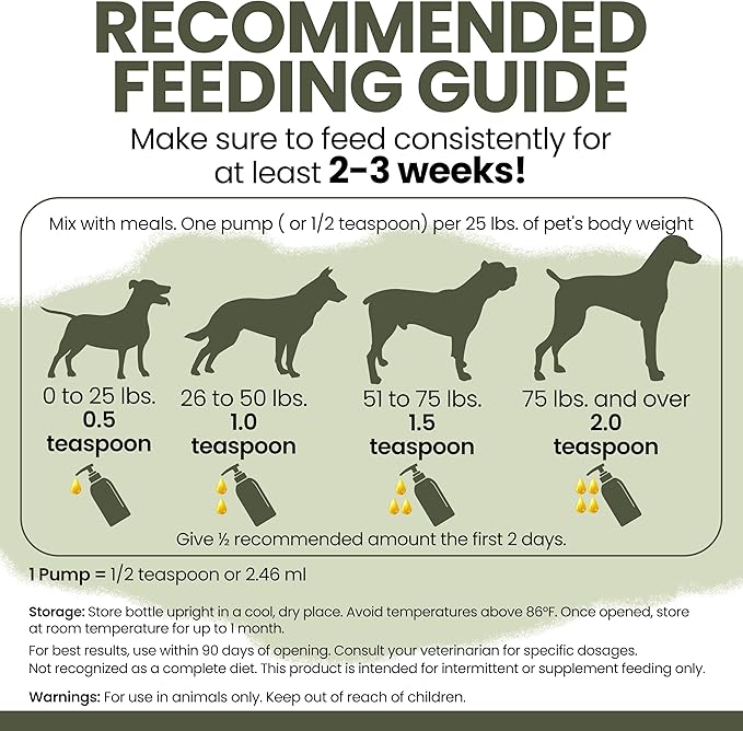 Pure Cod Liver Oil for Dogs - 8 oz - Contains Omega 3, Omega 6, Vitamin A, and Vitamin D to Reduce Itching and Promote Skin and Coat, Heart, Joint, and Immune Health