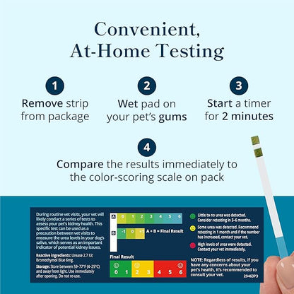 Petivity At-Home Kidney Health Test Kit for Dogs — Quick Saliva Urea Test (2-Minute Home Check), Powered by Purina — Help Detect Early Kidney Changes - (Pack of 3)