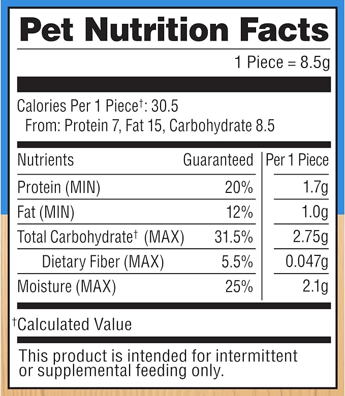 Milo's Kitchen Chicken Meatballs Dog Treats, 18-Ounce