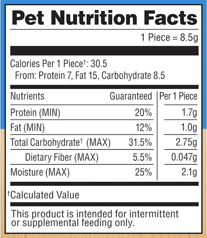 Milo's Kitchen Chicken Meatballs Dog Treats, 18-Ounce