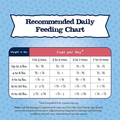 Blue Buffalo Baby Blue Natural Small Breed Puppy Dry Dog Food, Healthy Growth Formula with DHA, Chicken and Oatmeal Recipe, 4-lb Bag